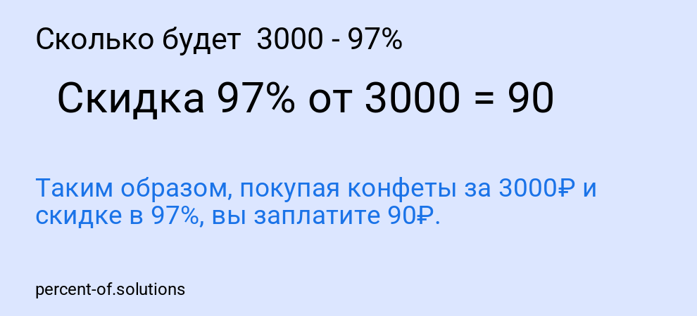 Сколько будет 3000 - 97%