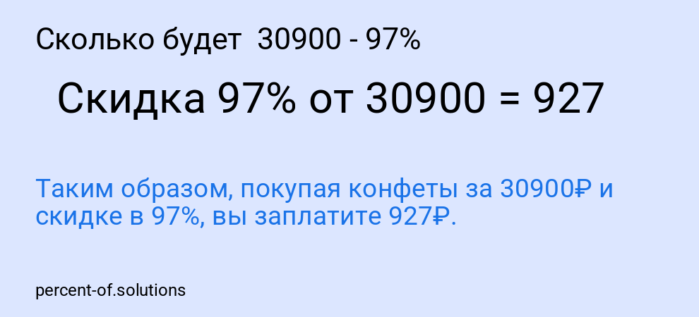 Сколько будет  30900 - 97%
