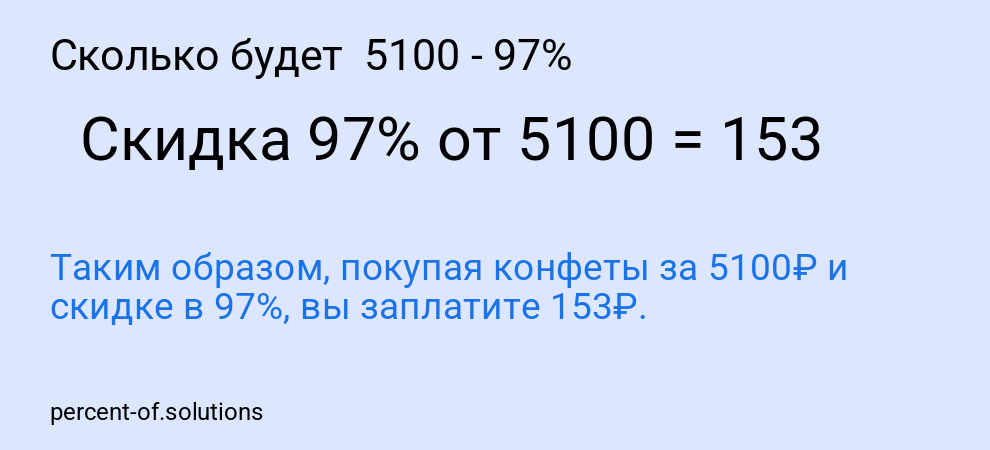 Сколько будет  5100 - 97%