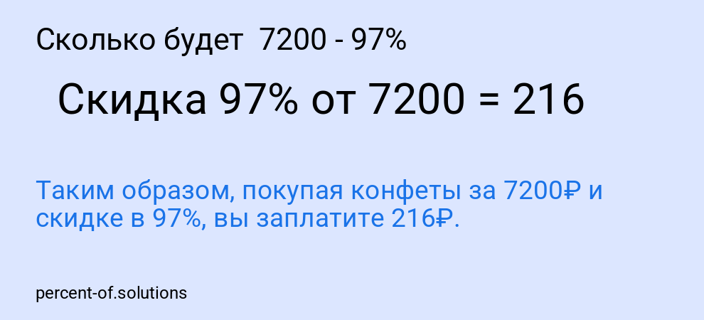Сколько будет 7200 - 97%
