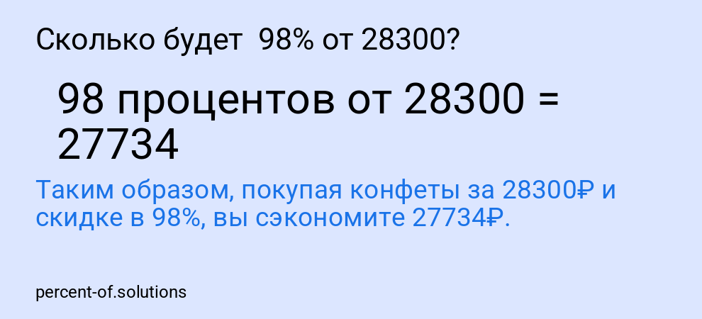 Сколько будет  98% от 28300?