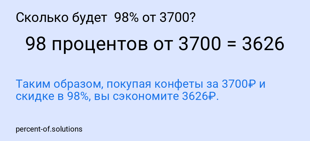 Сколько будет  98% от 3700?