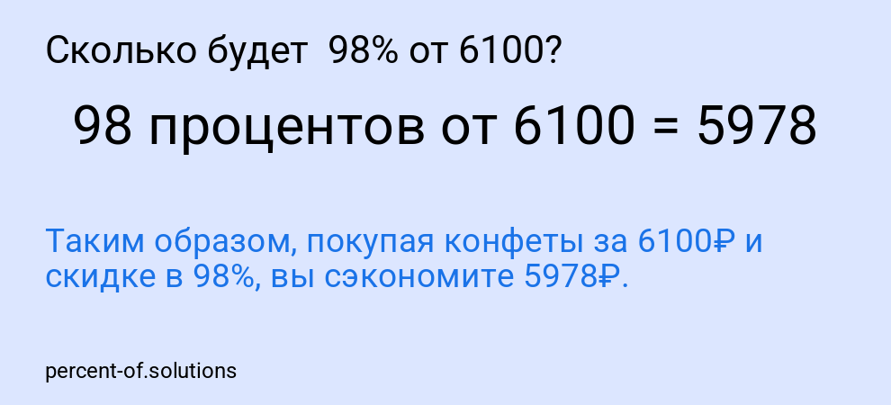 Сколько будет  98% от 6100?