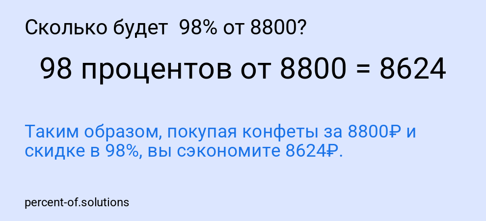 Сколько будет  98% от 8800?