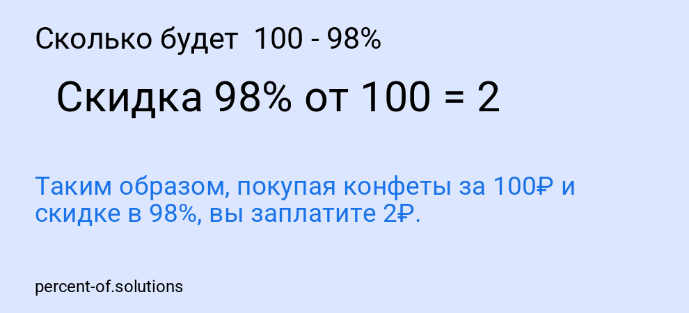 Сколько будет 100 - 98%