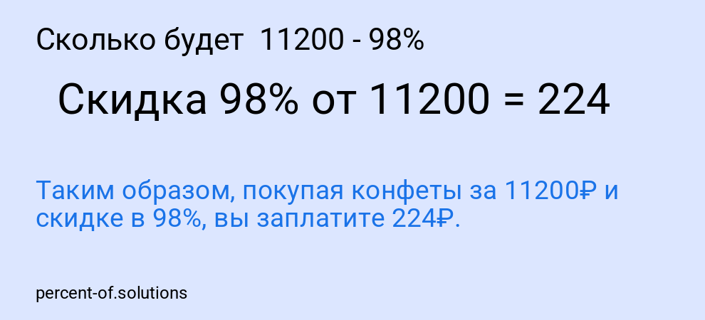 Сколько будет 11200 - 98%