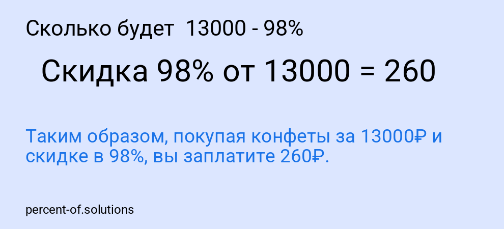 Сколько будет 13000 - 98%