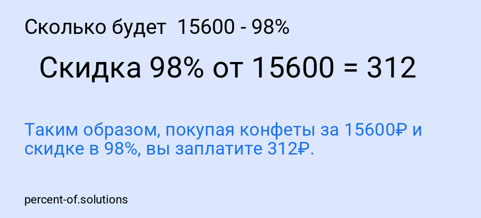Сколько будет 15600 - 98%