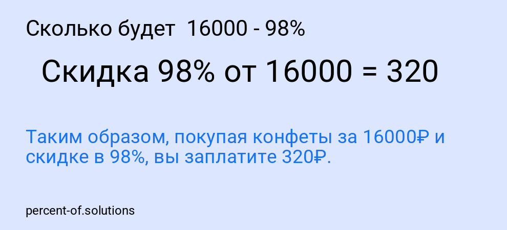 Сколько будет 16000 - 98%