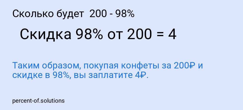 Сколько будет 200 - 98%