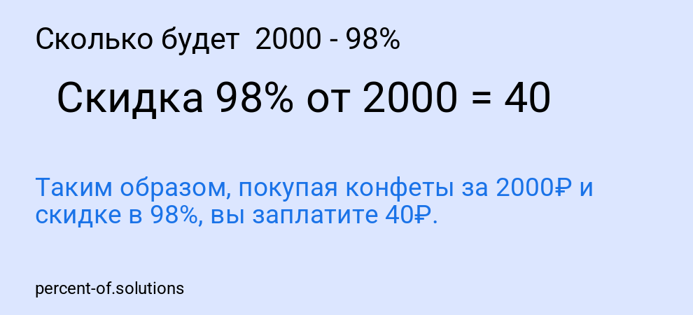 Сколько будет 2000 - 98%