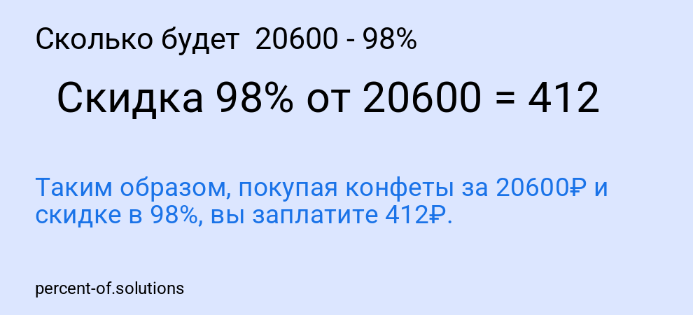 Сколько будет 20600 - 98%