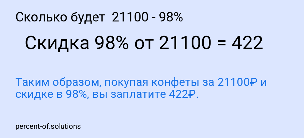 Сколько будет 21100 - 98%