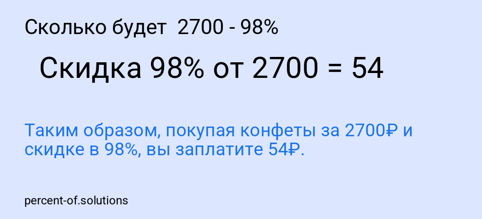 Сколько будет 2700 - 98%