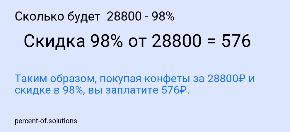 Сколько будет  28800 - 98%