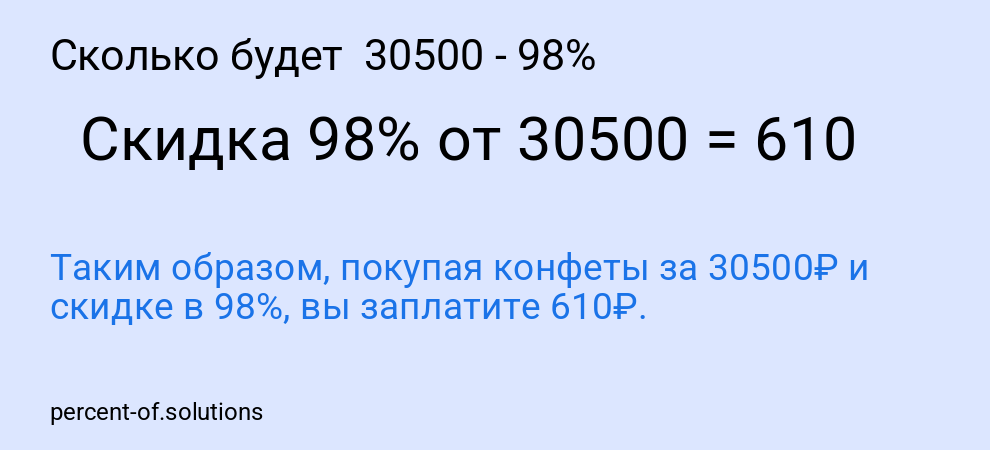 Сколько будет 30500 - 98%
