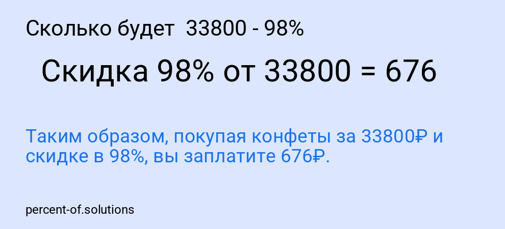 Сколько будет 33800 - 98%