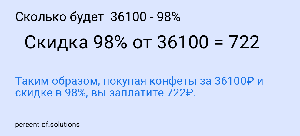 Сколько будет 36100 - 98%