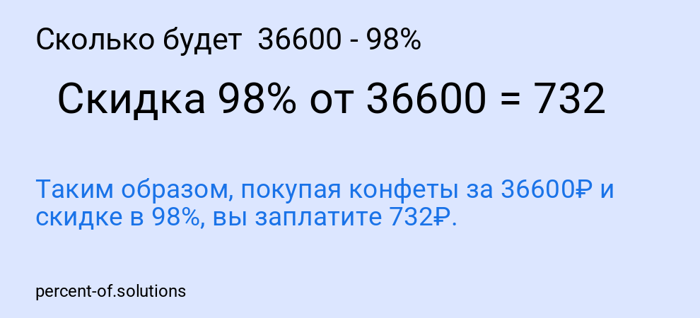 Сколько будет  36600 - 98%