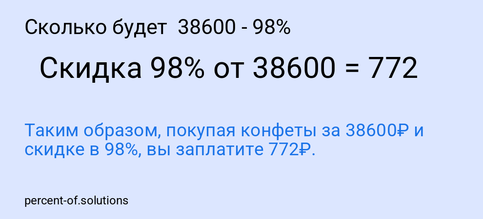 Сколько будет 38600 - 98%