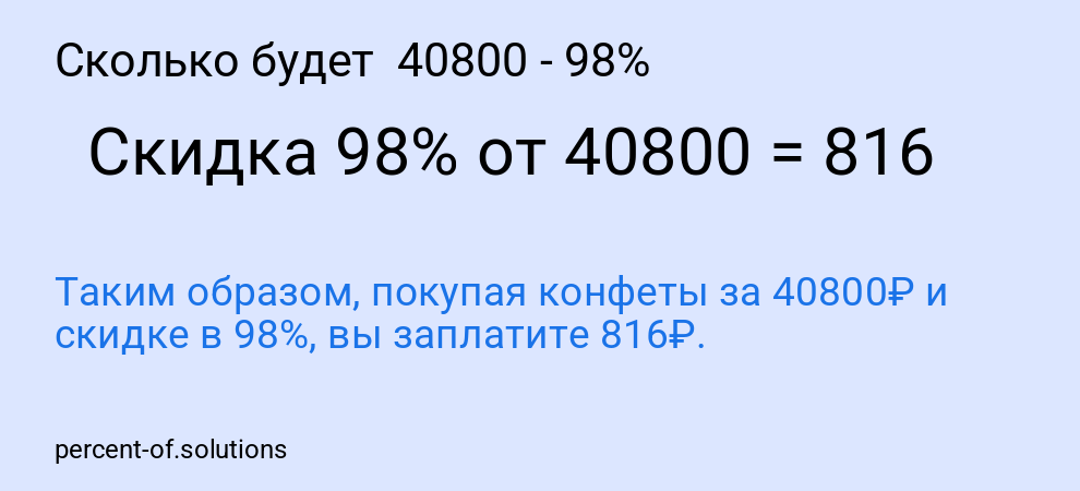 Сколько будет 40800 - 98%