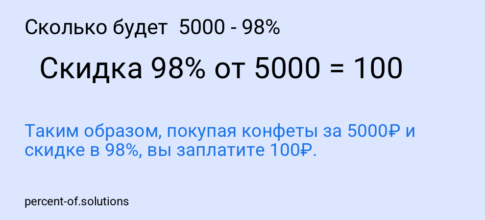Сколько будет 5000 - 98%
