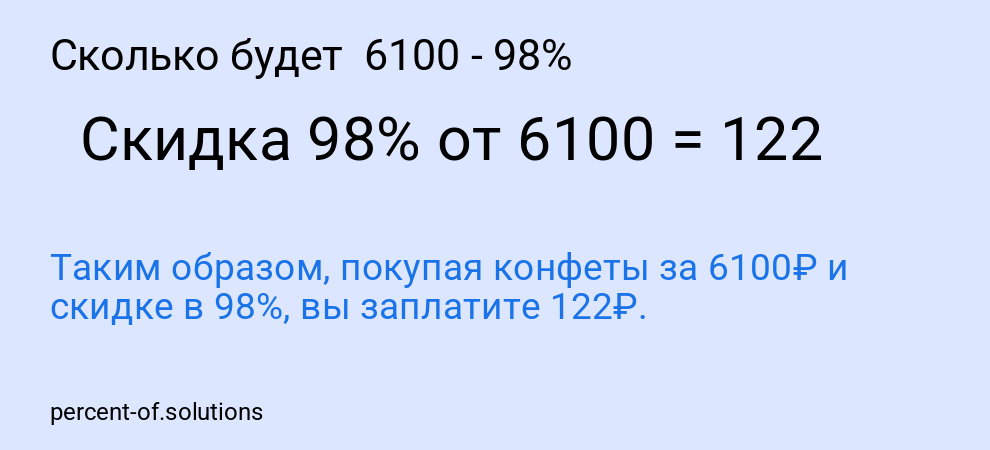 Сколько будет  6100 - 98%