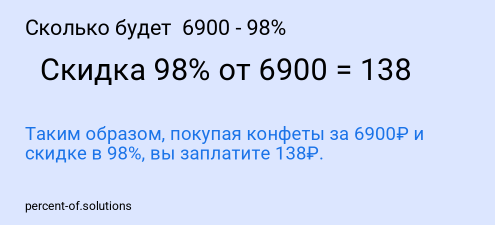 Сколько будет 6900 - 98%