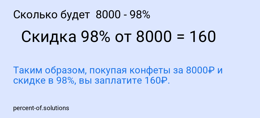 Сколько будет 8000 - 98%