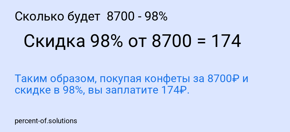 Сколько будет 8700 - 98%