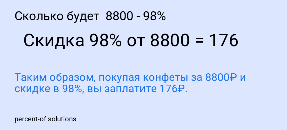 Сколько будет 8800 - 98%