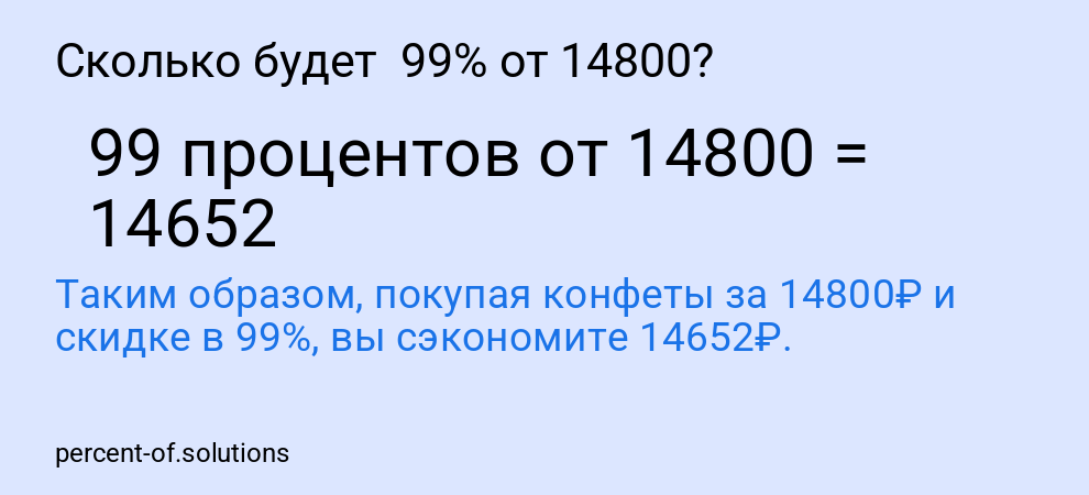 Сколько будет  99% от 14800?