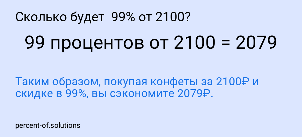 Сколько будет 99% от 2100?