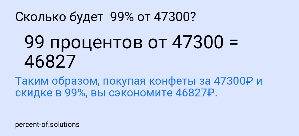 Сколько будет 99% от 47300?