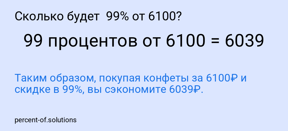 Сколько будет 99% от 6100?