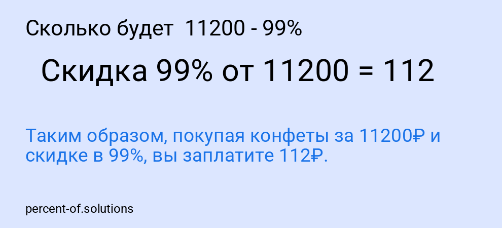 Сколько будет 11200 - 99%
