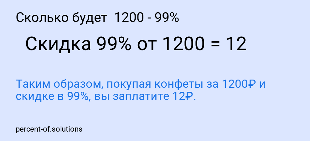 Сколько будет 1200 - 99%