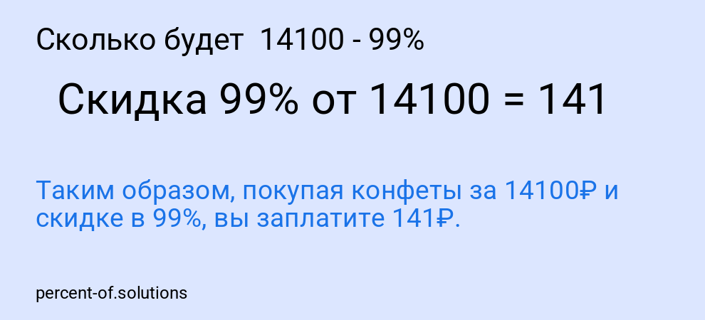 Сколько будет  14100 - 99%
