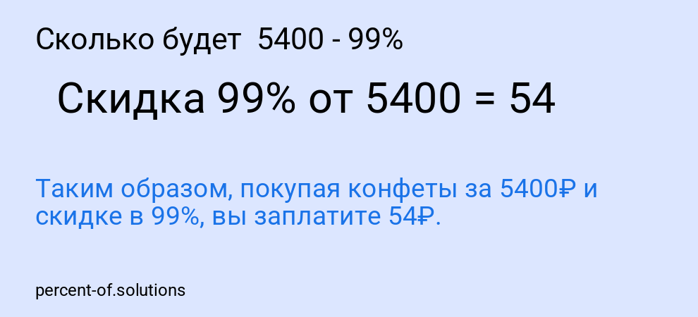 Сколько будет  5400 - 99%