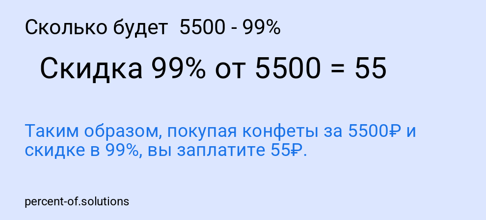 Сколько будет 5500 - 99%